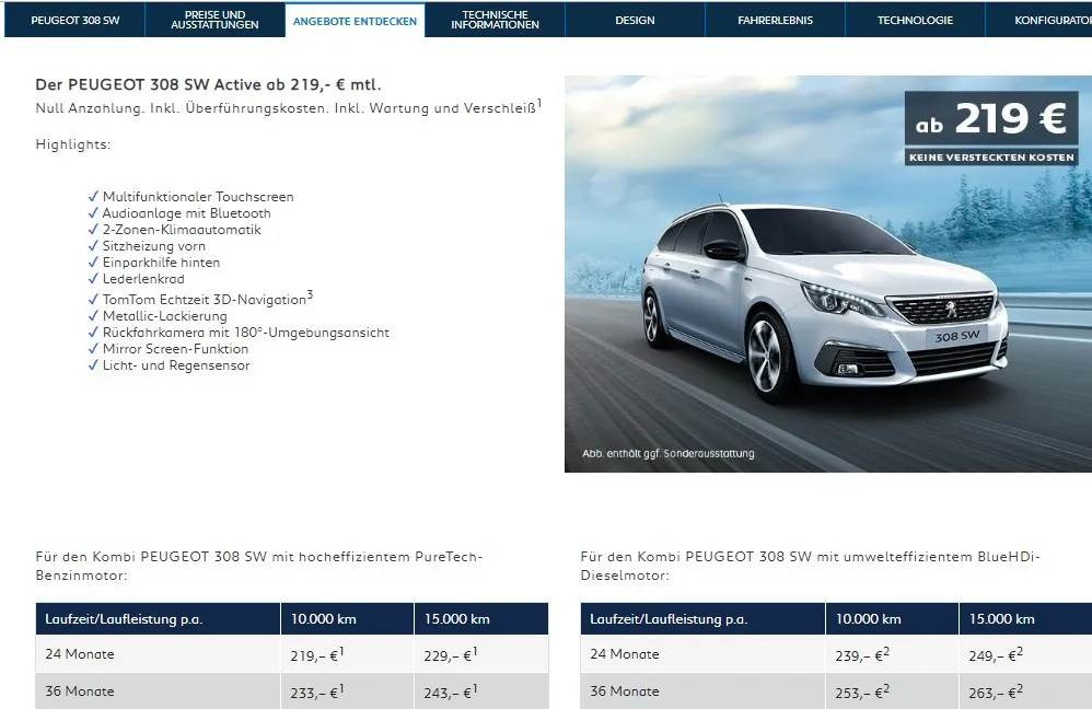 Illustration for the article "Car leasing in Germany: pros and cons for private individuals"