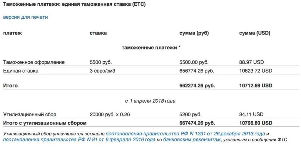 Illustration for the article "Is it worth importing a car from Germany to Russia?"